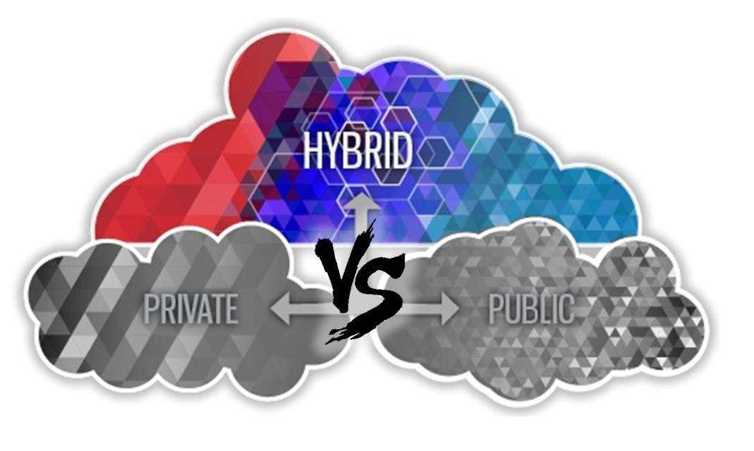 Cloud, Cloud computing, Cyber Security, Data Protection, Privacy Matters, Recruiting, Staffing, Salesforce Consulting, Workforce Solutions, Network Security, IT Solutions, IT Consulting Services, IT Infrastructure, Business Intelligence, Artificial Intelligence, Internet of Things, Big Data, Bitcoin, Cryptocurrency, Risk Assessment, Information Technology, Cloud Security, IoT, SEO, Digital Marketing, Privacy, Computers, office environment, office work, Server, Private cloud, Hybrid cloud, Public Cloud