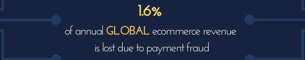 Payment-fraud Payment-fraud