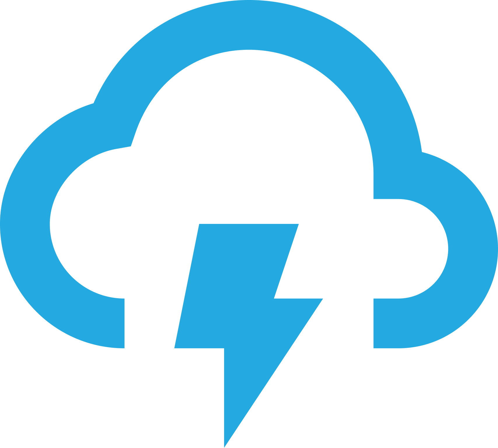 Cloud Governance & Compliance 