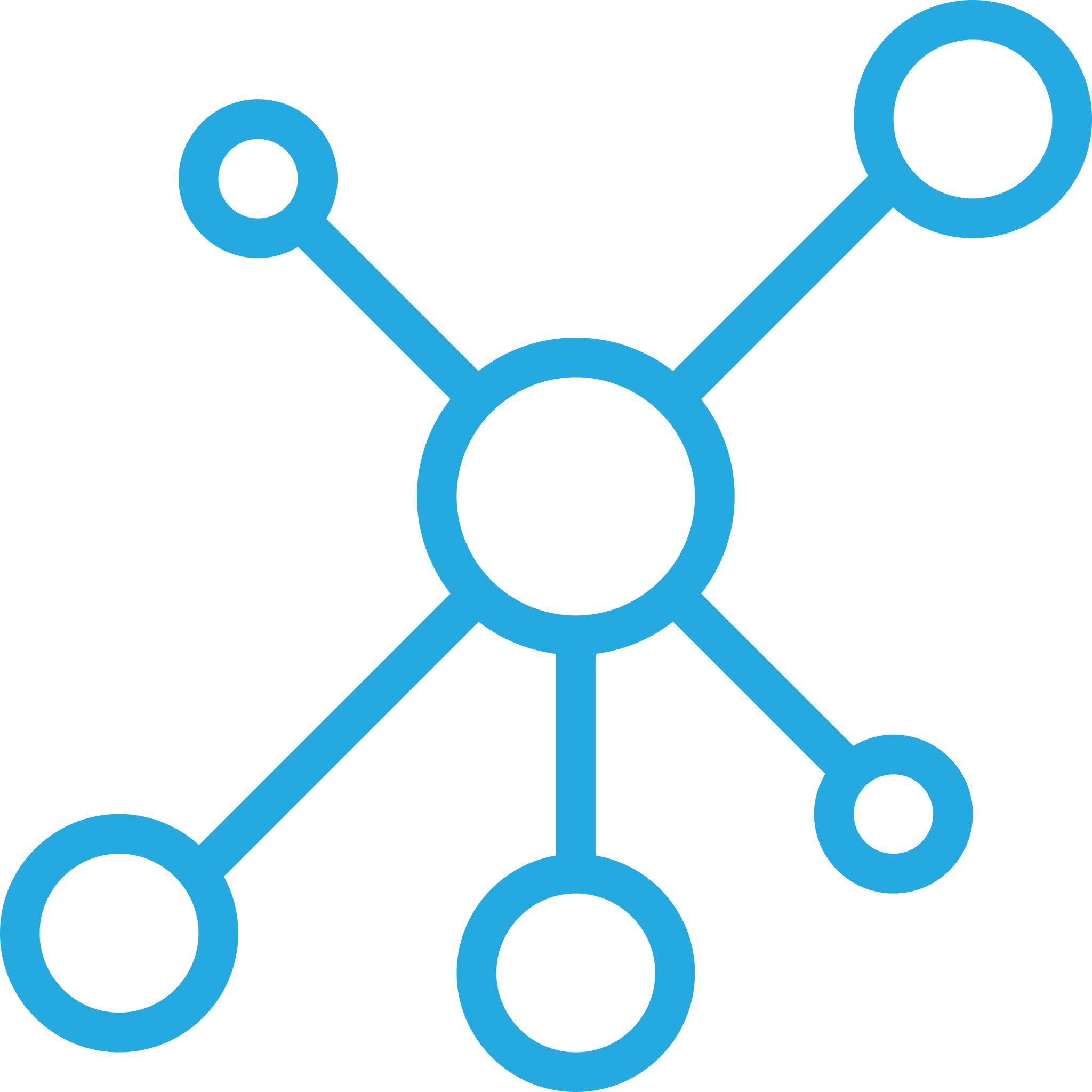 Managed Network Support