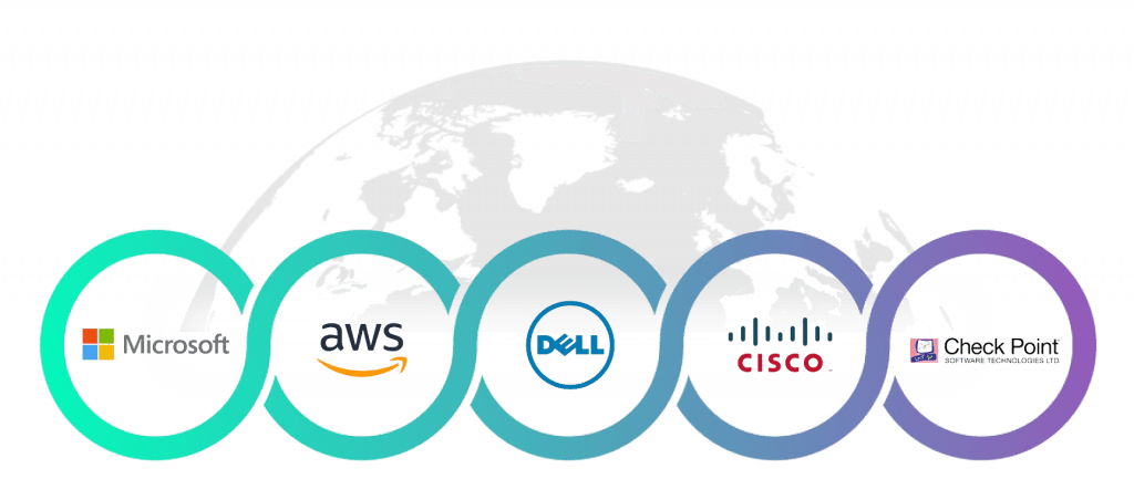 Our Major Partners
