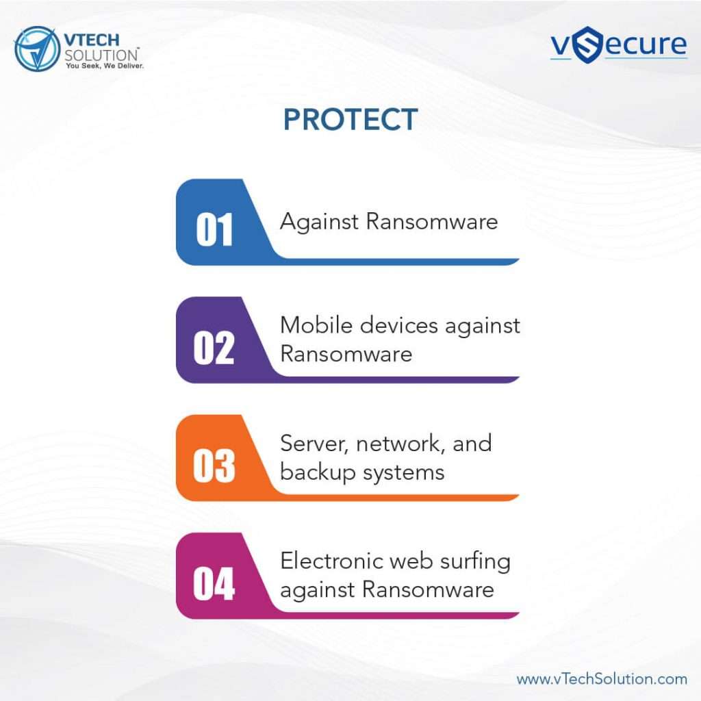 how prevent ransomware attacks