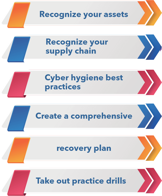 Tips to Become More Cyber Resilient