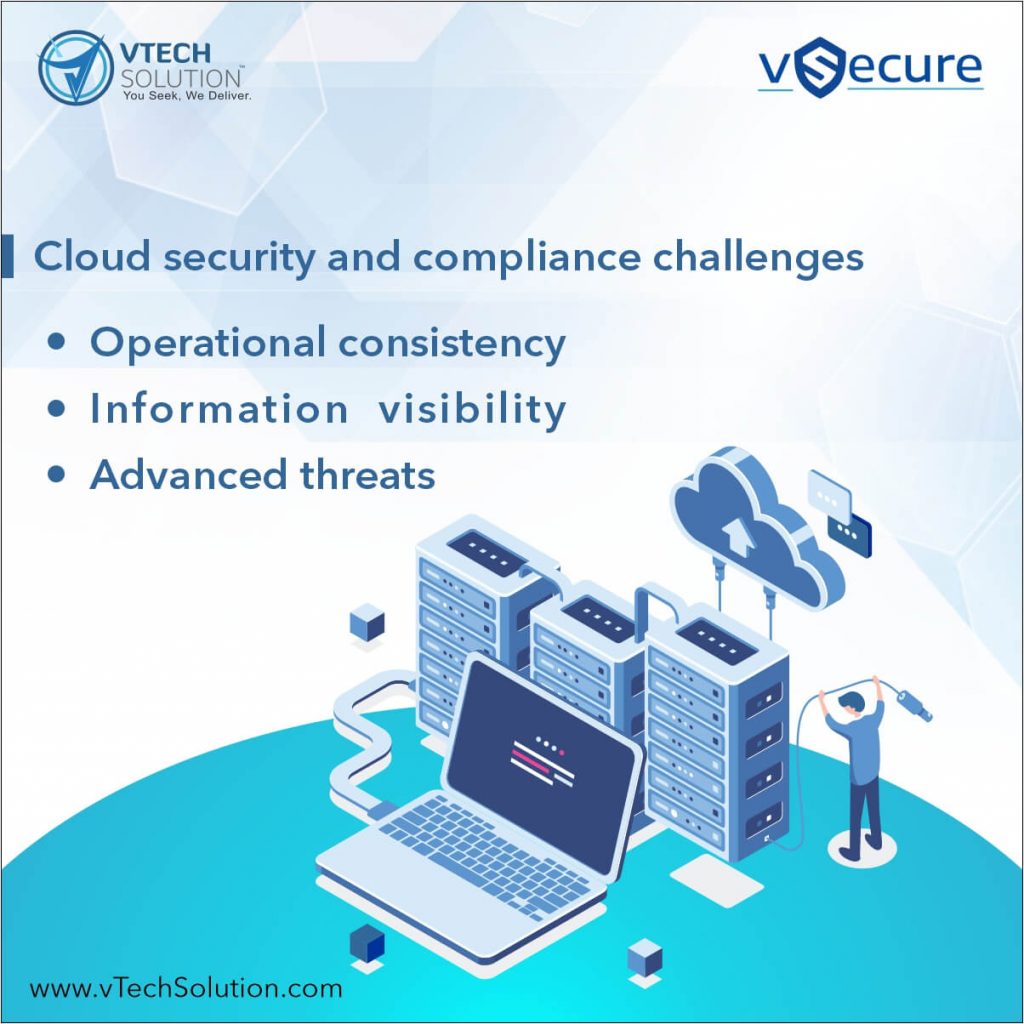 Cloud Security and Compliance Challenges