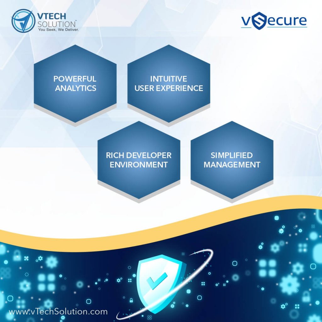 FEATURES OF SIEM TOOL