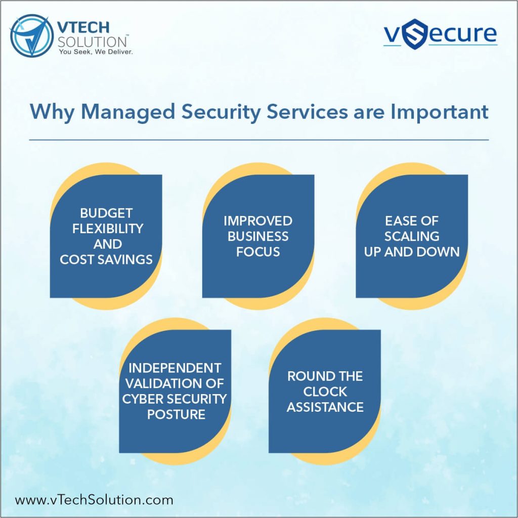 why managed security services are important