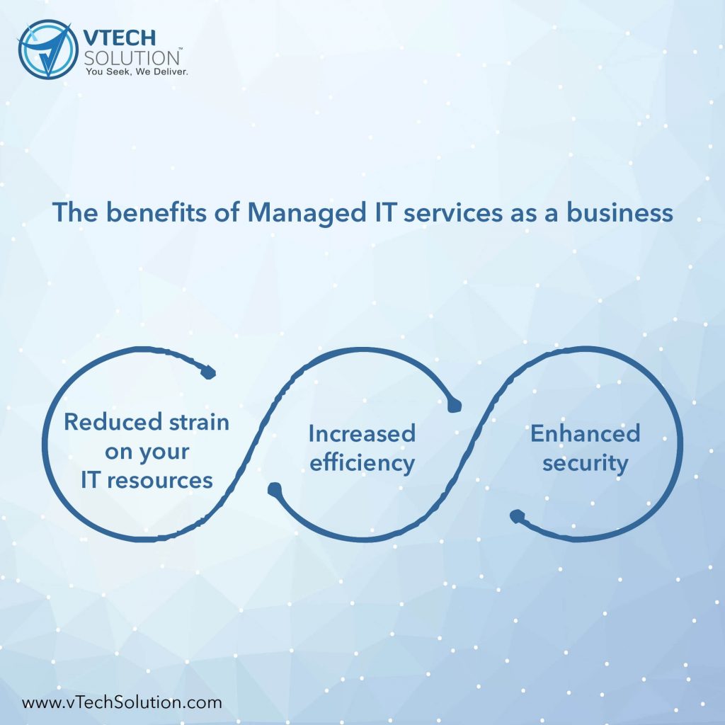 Benefits of Managed IT services as a business