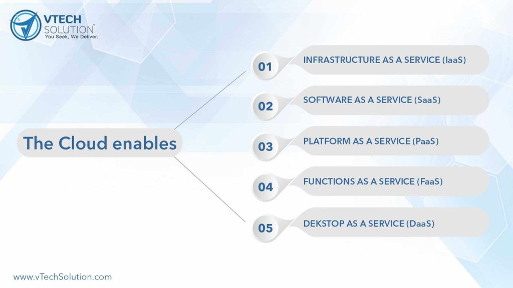types of cloud services
